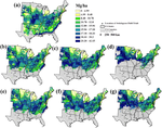 Response of switchgrass yield to future climate change