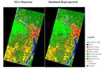 Simulation of the Hyperspectral Data from Multispectral Data Using Open Source Programming Environment
