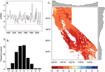 Drought resistance across California ecosystems: evaluating changes in carbon dynamics using satellite imagery