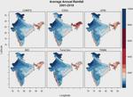 Performance Evaluation of Google Earth Engine Based Precipitation Datasets Under Different Climatic Zones over India